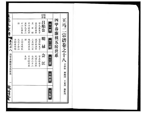 [王马]王马二宗谱 (湖北) 王马二家谱_十四.pdf