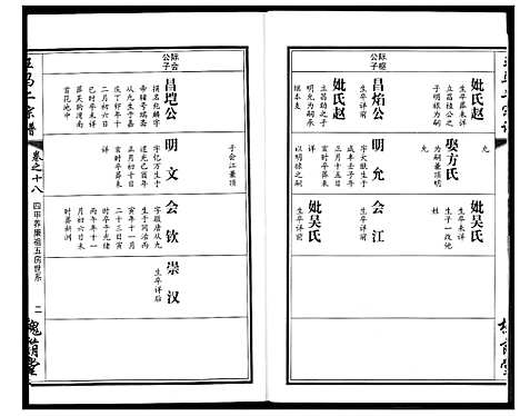 [王马]王马二宗谱 (湖北) 王马二家谱_十四.pdf