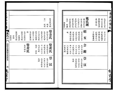 [王马]王马二宗谱 (湖北) 王马二家谱_十四.pdf