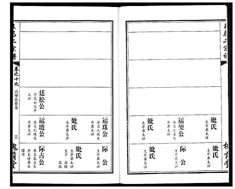 [王马]王马二宗谱 (湖北) 王马二家谱_十五.pdf