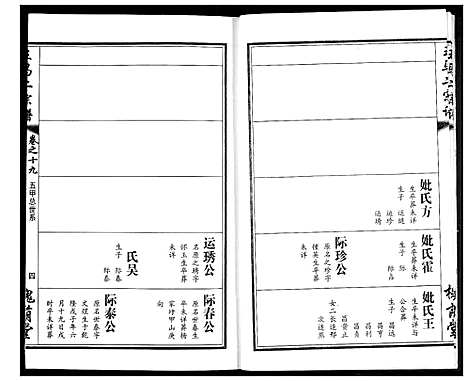 [王马]王马二宗谱 (湖北) 王马二家谱_十五.pdf