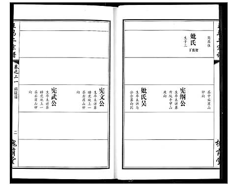 [王马]王马二宗谱 (湖北) 王马二家谱_十六.pdf