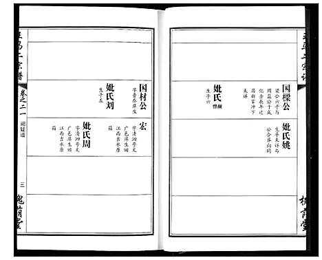 [王马]王马二宗谱 (湖北) 王马二家谱_十六.pdf