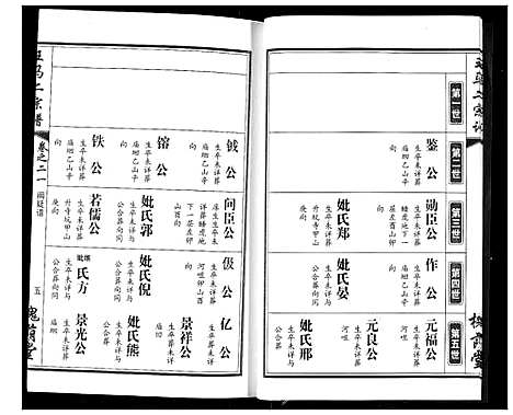 [王马]王马二宗谱 (湖北) 王马二家谱_十六.pdf