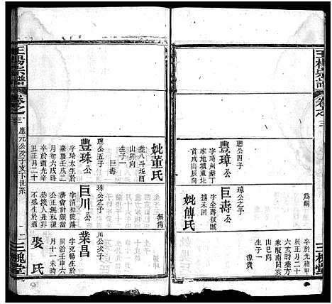 [王杨]王杨宗谱_8卷首2卷-王杨氏二次续修宗谱_Wang Yang_王杨宗谱 (湖北) 王杨家谱_五.pdf