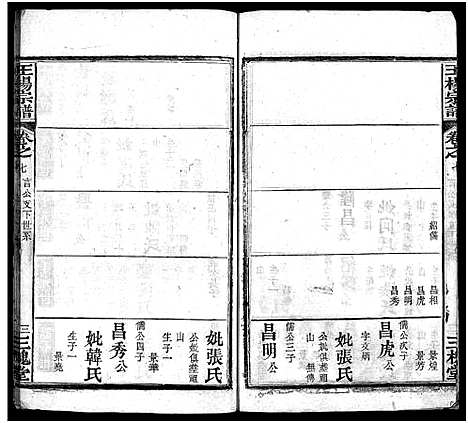 [王杨]王杨宗谱_8卷首2卷-王杨氏二次续修宗谱_Wang Yang_王杨宗谱 (湖北) 王杨家谱_九.pdf