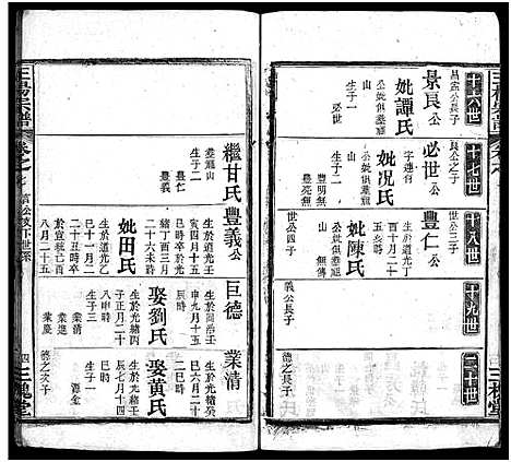 [王杨]王杨宗谱_8卷首2卷-王杨氏二次续修宗谱_Wang Yang_王杨宗谱 (湖北) 王杨家谱_九.pdf