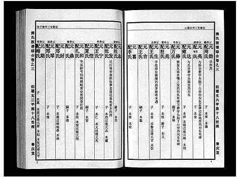 [未知]操氏族谱_总1卷_综合5卷_分支4卷 (湖北) 操氏家谱_三.pdf