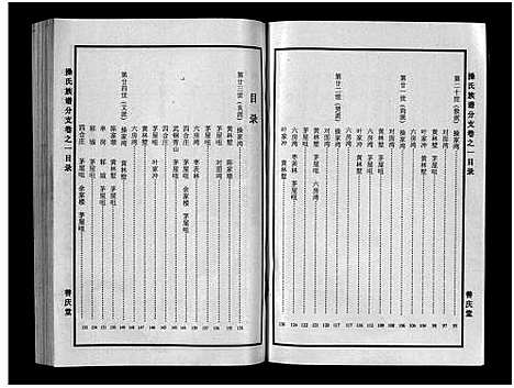 [未知]操氏族谱_总1卷_综合5卷_分支4卷 (湖北) 操氏家谱_五.pdf