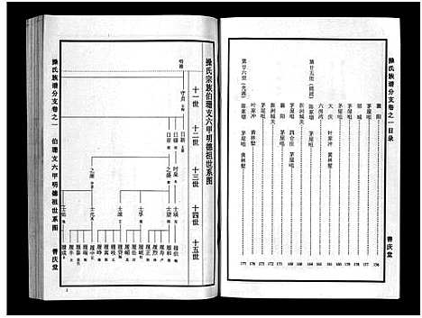 [未知]操氏族谱_总1卷_综合5卷_分支4卷 (湖北) 操氏家谱_五.pdf