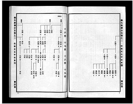 [未知]操氏族谱_总1卷_综合5卷_分支4卷 (湖北) 操氏家谱_六.pdf