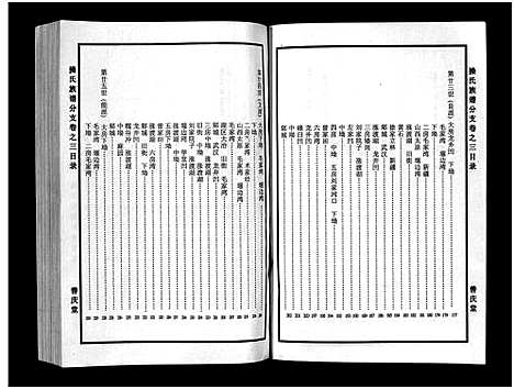 [未知]操氏族谱_总1卷_综合5卷_分支4卷 (湖北) 操氏家谱_七.pdf