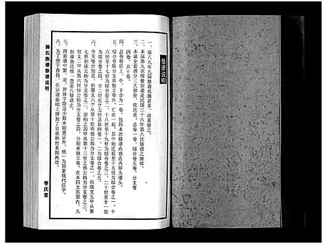 [未知]操氏族谱_总1卷_综合5卷_分支4卷 (湖北) 操氏家谱_八.pdf