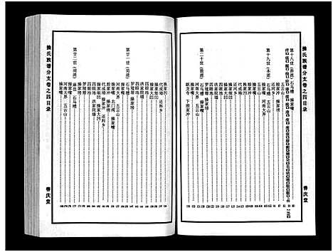 [未知]操氏族谱_总1卷_综合5卷_分支4卷 (湖北) 操氏家谱_八.pdf