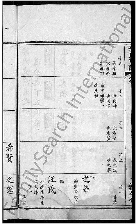 [未知]李氏族谱_2卷首2卷-李氏宗谱_李氏支谱 (湖北) 李氏家谱_三.pdf