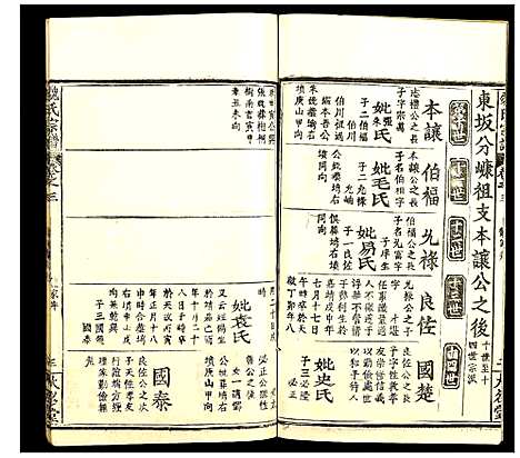 [魏]魏氏宗谱 (湖北) 魏氏家谱_三.pdf