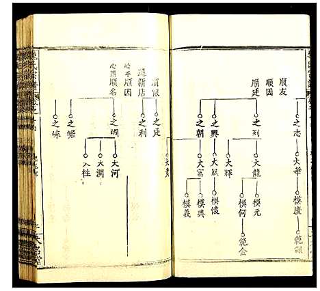 [魏]魏氏宗谱 (湖北) 魏氏家谱_十四.pdf