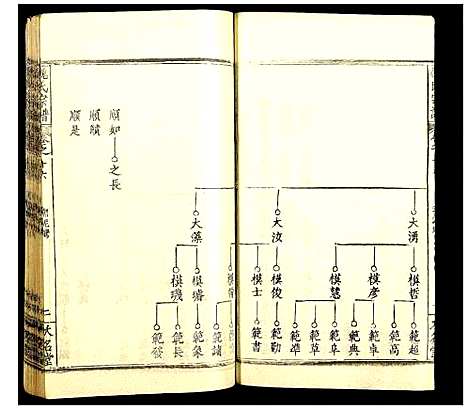 [魏]魏氏宗谱 (湖北) 魏氏家谱_十六.pdf