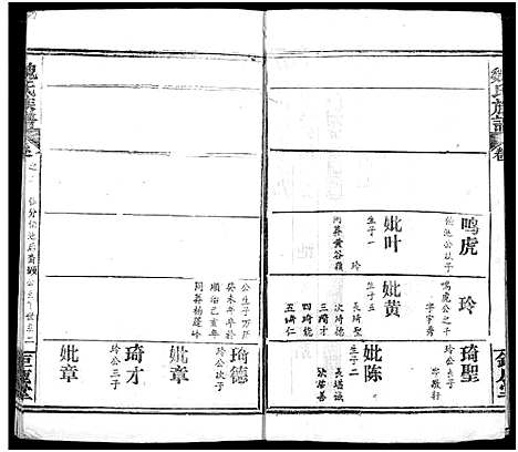 [魏]魏氏宗谱 (湖北) 魏氏家谱.pdf