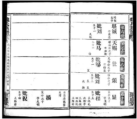 [魏]魏氏宗谱 (湖北) 魏氏家谱.pdf