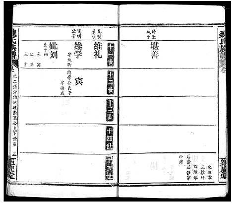 [魏]魏氏宗谱 (湖北) 魏氏家谱.pdf