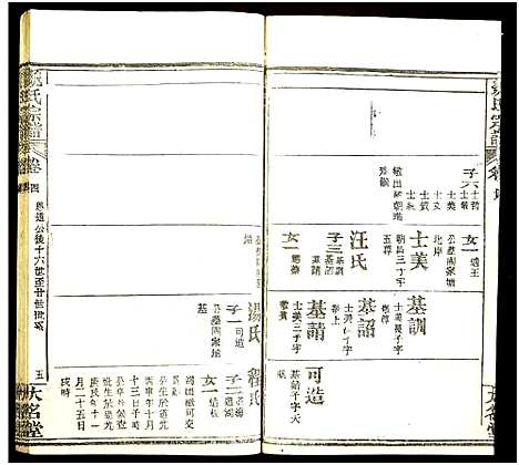 [魏]魏氏宗谱 (湖北) 魏氏家谱_六.pdf