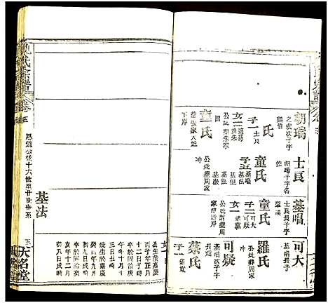 [魏]魏氏宗谱 (湖北) 魏氏家谱_七.pdf