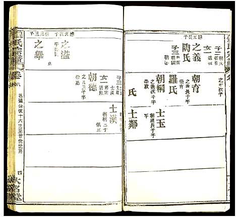 [魏]魏氏宗谱 (湖北) 魏氏家谱_八.pdf