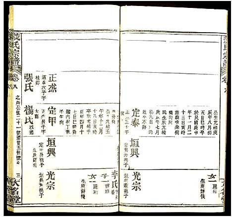 [魏]魏氏宗谱 (湖北) 魏氏家谱_九.pdf