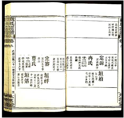 [魏]魏氏宗谱 (湖北) 魏氏家谱_十.pdf