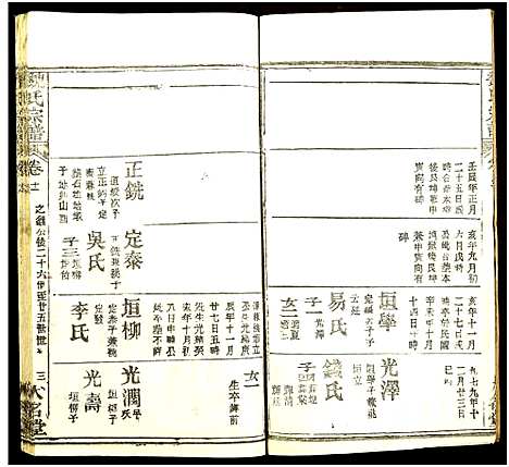 [魏]魏氏宗谱 (湖北) 魏氏家谱_十二.pdf