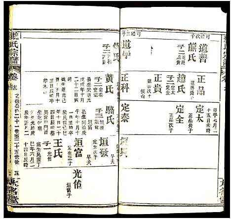 [魏]魏氏宗谱 (湖北) 魏氏家谱_十三.pdf