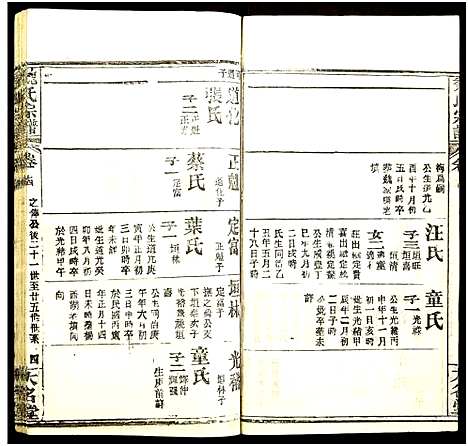 [魏]魏氏宗谱 (湖北) 魏氏家谱_十五.pdf