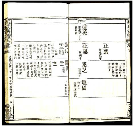 [魏]魏氏宗谱 (湖北) 魏氏家谱_十五.pdf