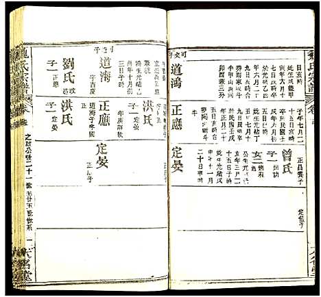 [魏]魏氏宗谱 (湖北) 魏氏家谱_十六.pdf