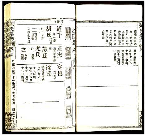 [魏]魏氏宗谱 (湖北) 魏氏家谱_十六.pdf