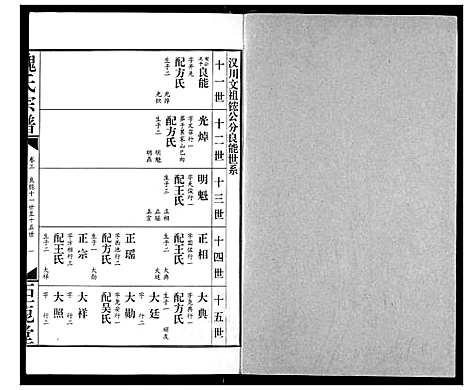 [魏]魏氏宗谱 (湖北) 魏氏家谱_三.pdf