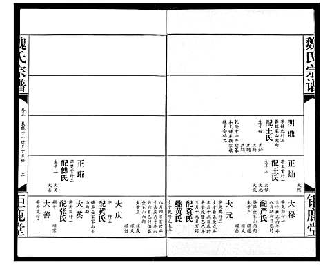 [魏]魏氏宗谱 (湖北) 魏氏家谱_三.pdf