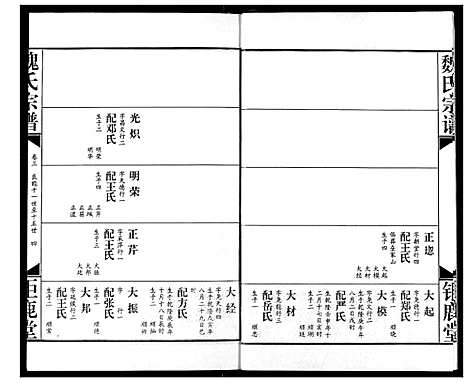 [魏]魏氏宗谱 (湖北) 魏氏家谱_三.pdf