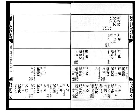 [魏]魏氏宗谱 (湖北) 魏氏家谱_四.pdf