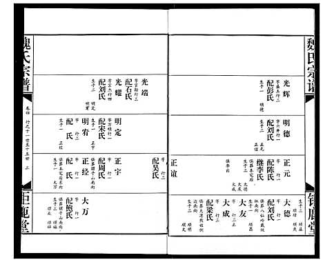 [魏]魏氏宗谱 (湖北) 魏氏家谱_四.pdf