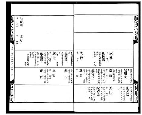 [魏]魏氏宗谱 (湖北) 魏氏家谱_四.pdf