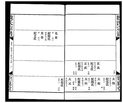 [魏]魏氏宗谱 (湖北) 魏氏家谱_五.pdf