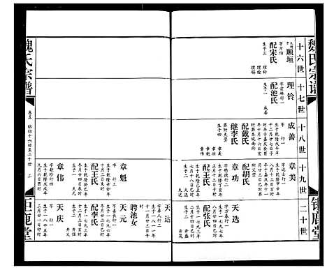 [魏]魏氏宗谱 (湖北) 魏氏家谱_五.pdf