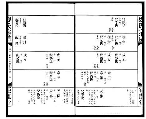 [魏]魏氏宗谱 (湖北) 魏氏家谱_六.pdf