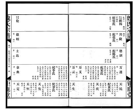 [魏]魏氏宗谱 (湖北) 魏氏家谱_六.pdf