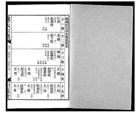 [魏]魏氏宗谱 (湖北) 魏氏家谱_七.pdf