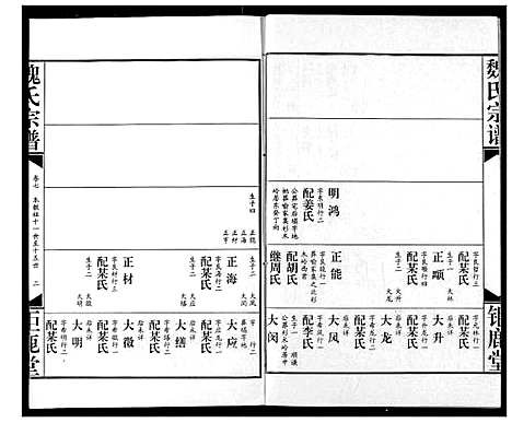 [魏]魏氏宗谱 (湖北) 魏氏家谱_七.pdf