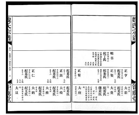 [魏]魏氏宗谱 (湖北) 魏氏家谱_七.pdf