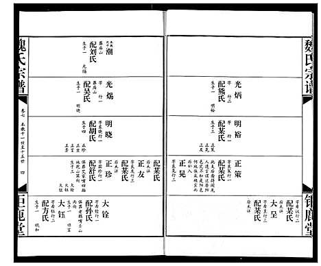 [魏]魏氏宗谱 (湖北) 魏氏家谱_七.pdf